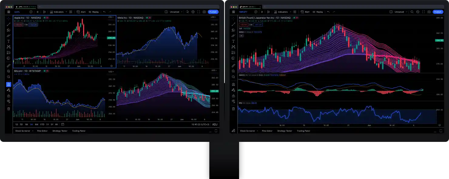 Native multi-monitor support